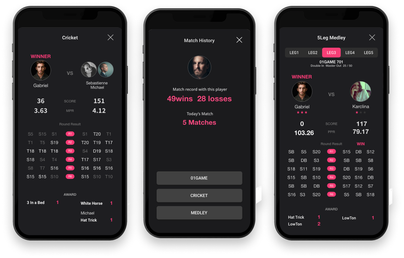 Grandt App The app records wins/loses and the each